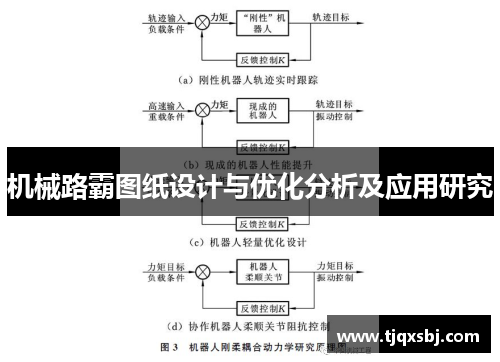 机械路霸图纸设计与优化分析及应用研究